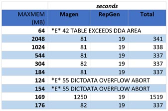 MemorySearchResultsTable