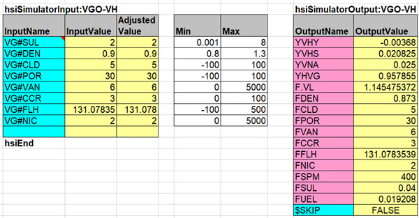 54 PSI InitialEstimates