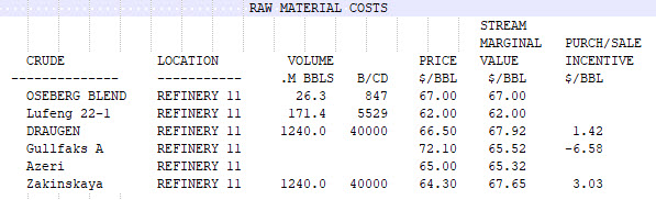 55 RawMaterialPurch