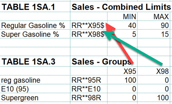 72 PSGroupTables