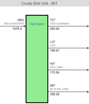 75 BFD BitBlock