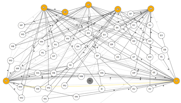 96 PieceWiseGraphed