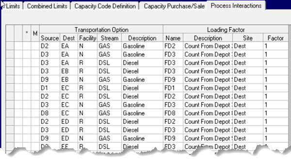 97 TransportProcessInteractions